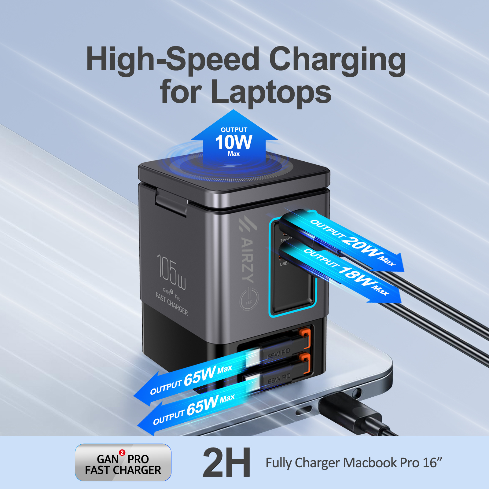 Airzy GanFast Pro 105W 6-in-1 Charging Hub | 15W MagSafe | Dual Retractable Cables | Fast Charging Dock