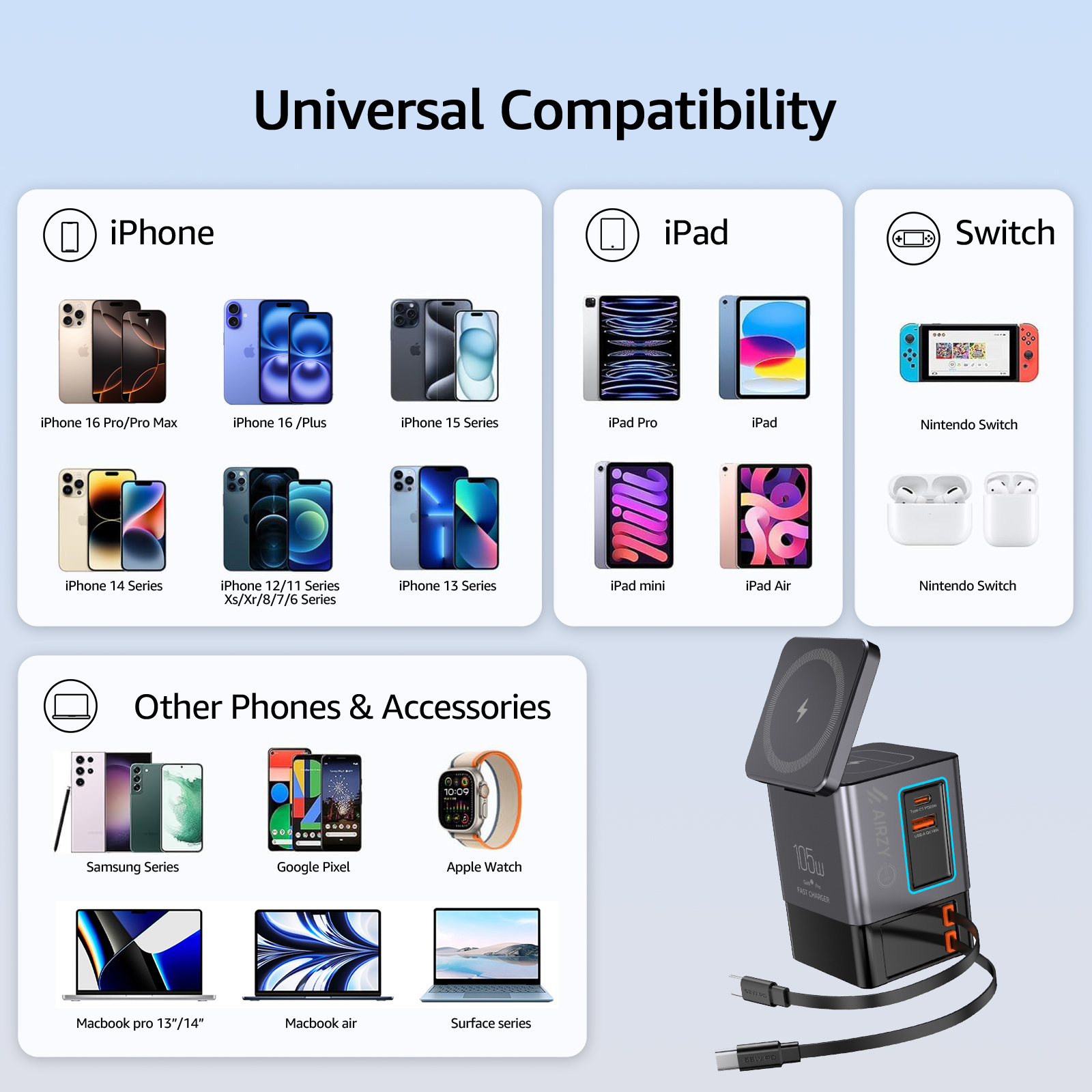 Airzy GanFast Pro 105W 6-in-1 Charging Hub | 15W MagSafe | Dual Retractable Cables | Fast Charging Dock