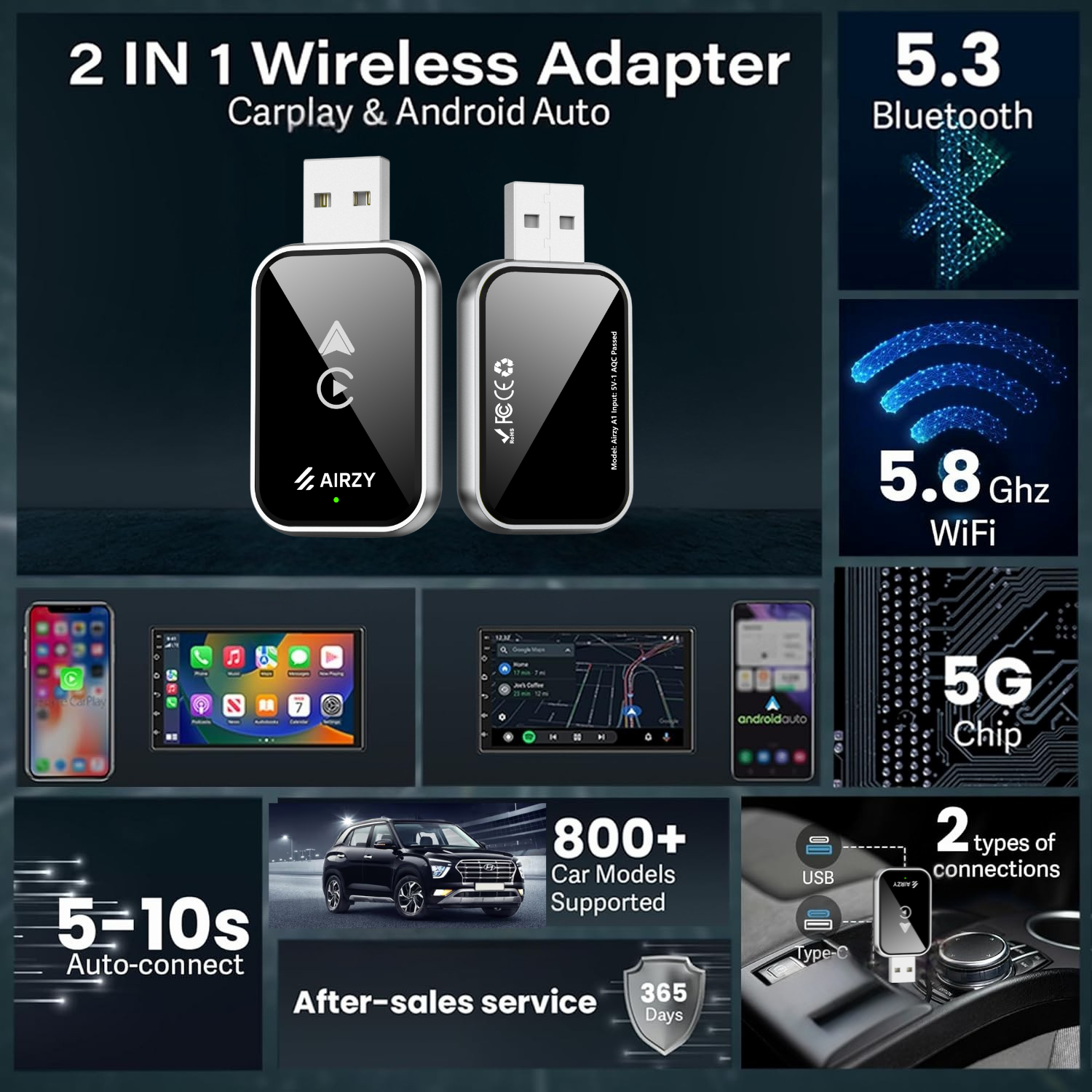 Airzy Wireless CarPlay & Android Auto Adapter – 2s Auto-Connect, Dual-Sided Tempered Glass, Tested with 700+ Indian Cars