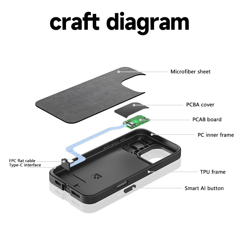 Airzy MagPro Invisible Memory Case (Up to 2TB) | MagSafe + Kickstand | Direct 4K Recording | iPhone 16 Pro/Max