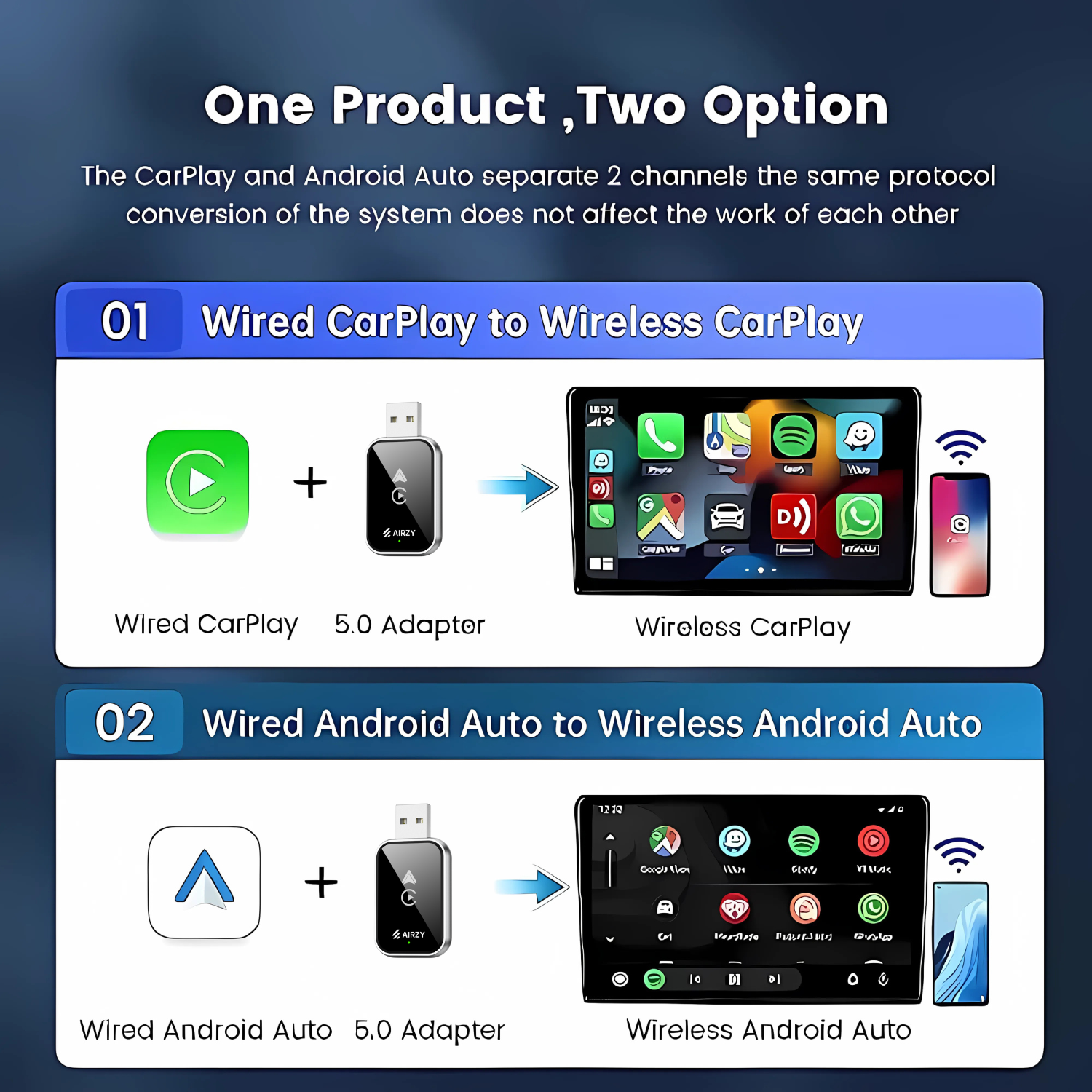 Airzy Wireless CarPlay & Android Auto Adapter – 2s Auto-Connect, Dual-Sided Tempered Glass, Tested with 700+ Indian Cars